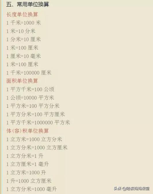 数学考100分的诀窍，让孩子背过数学成绩大幅提高