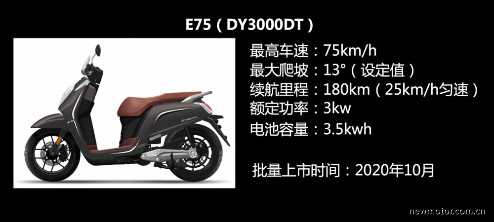 大阳混动踏板v锐150t2.0版,国产新能源汽车新款上市