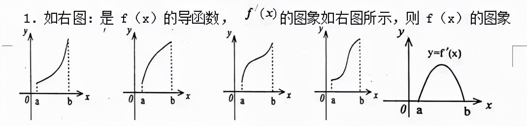 2021高三数学必考知识点复习,高三数学第一题复数