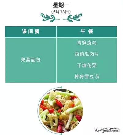 大源片区小学排名,高新区大源片区学校排名