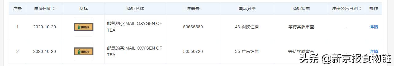 “中国邮政成立奶茶店”上热搜，邮老大也跨界了