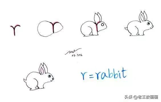 最简单的简笔画教程,超简单儿童简笔画入门初学