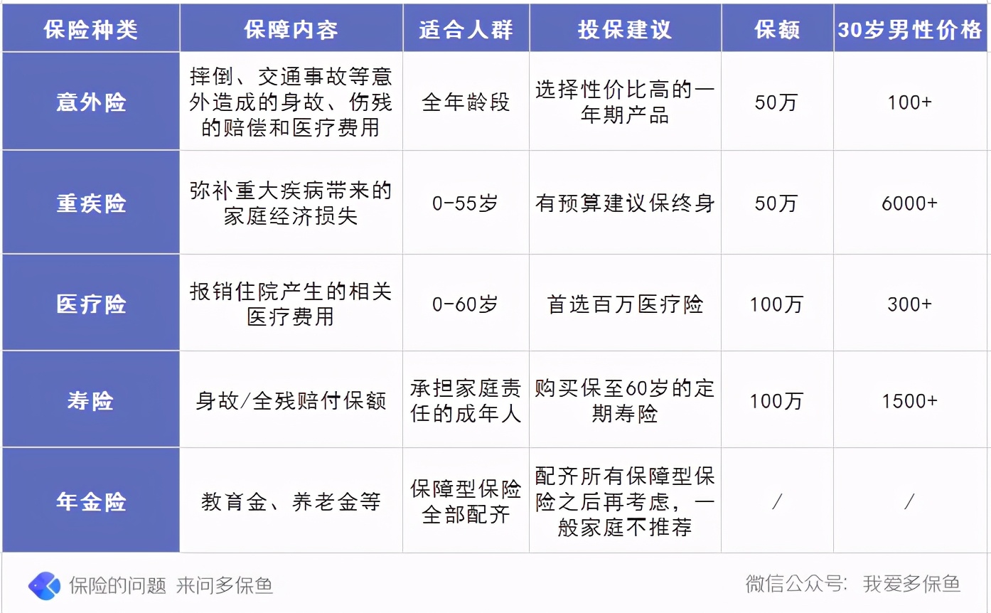 生命人寿保险股份,生命人寿保险股份有限公司可靠吗