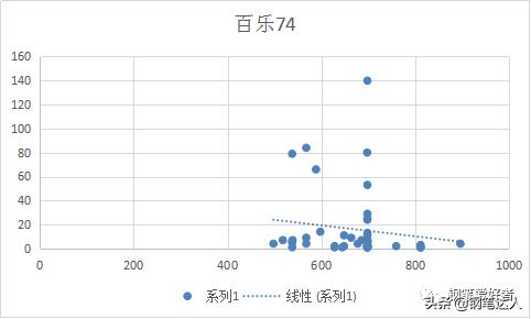 入门三金钢笔谁最耐用,钢笔入门三金有没有必要全入
