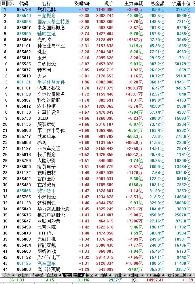 6月2日午盘分析,6月16日午盘分析