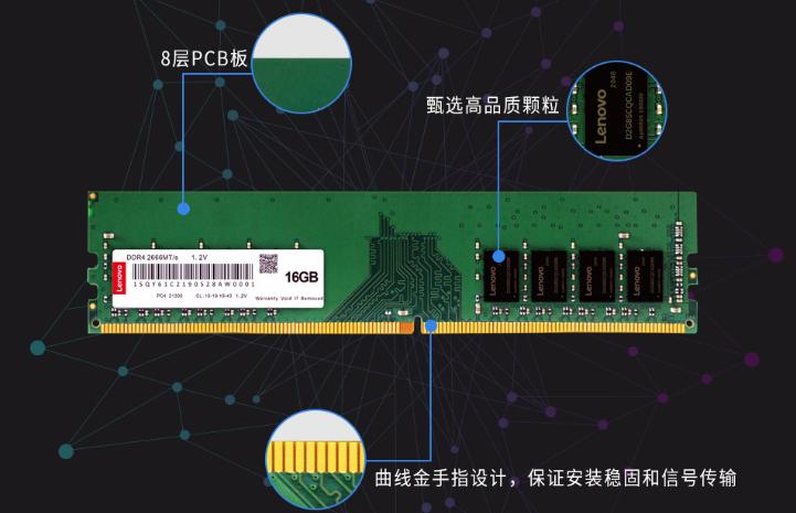 联想内存条能卖多少钱一个,联想通用内存条价格