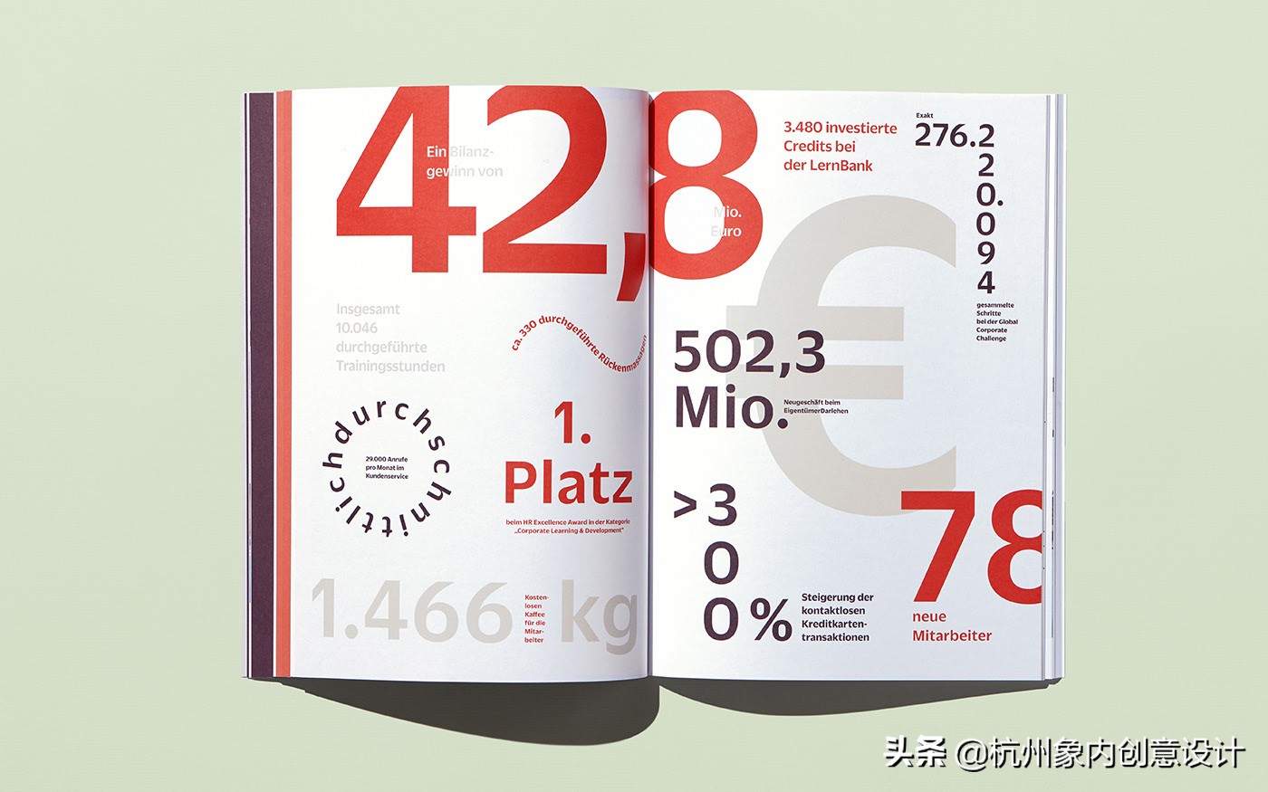 欧美画册版式设计,美式画册排版