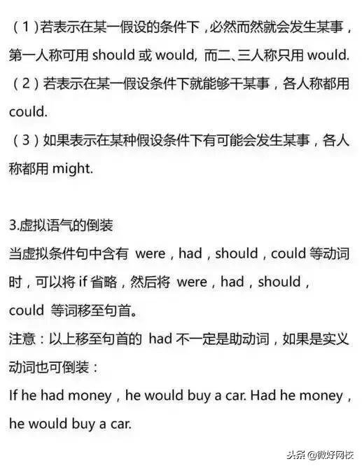 高中英语语法学习方法与技巧,高中英语语法笔记整理手写