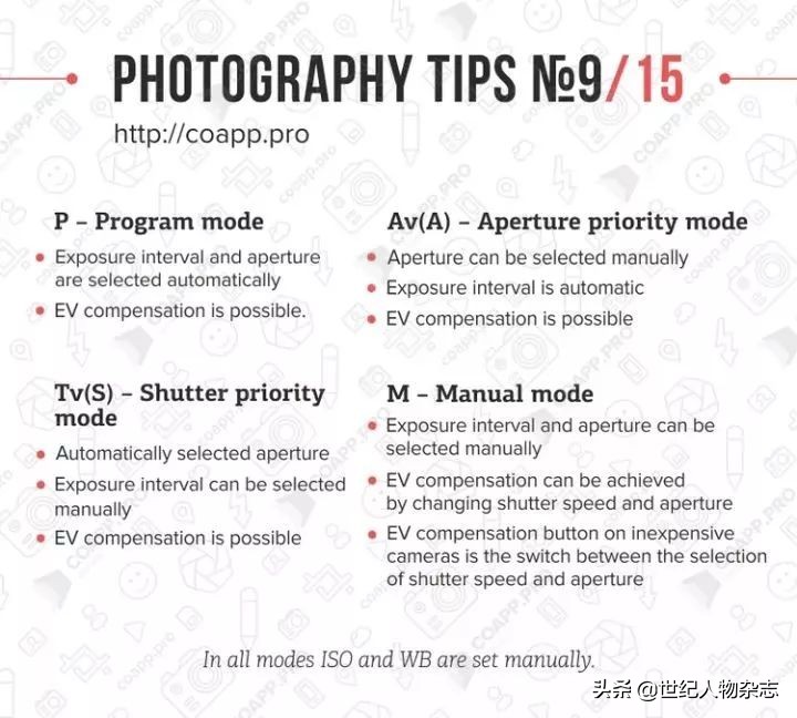 摄影基础知识入门教学视频,掌握这15个基础知识