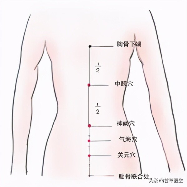 清明|身体浊气“清”到位,静心养肺舒肝胆