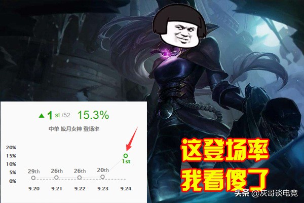 最新lol皎月攻略视频,lol皎月最新改动