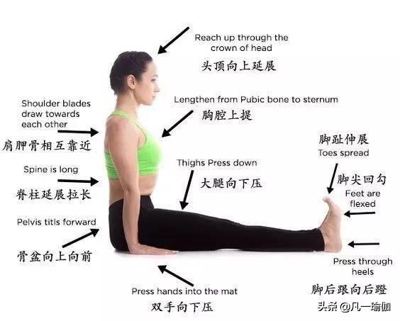 一篇文章两项内容，27张瑜伽细节图加练习注意事项，分享给大家