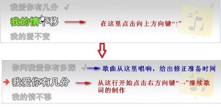 滚动歌词字幕不用剪印的制作方法,剪映专业版歌词字幕怎么逐字变色