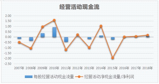 芯财富·半导体代理商十年成长分析之力源信息