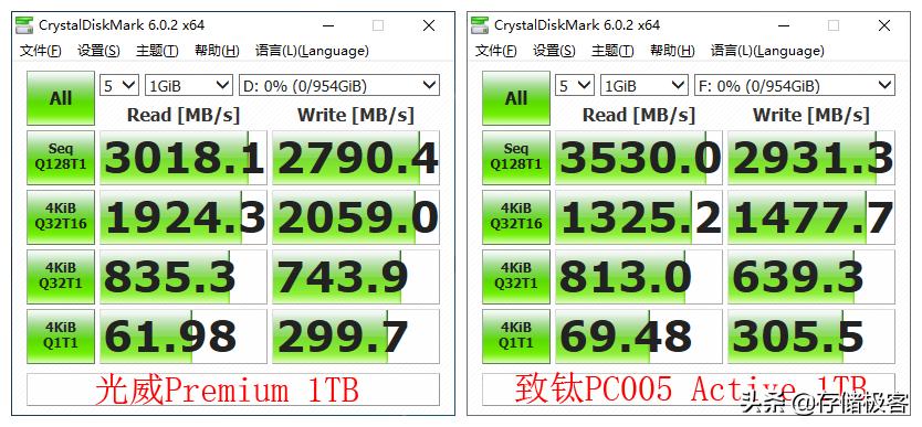 光威256g固态测评,光威旗舰版固态