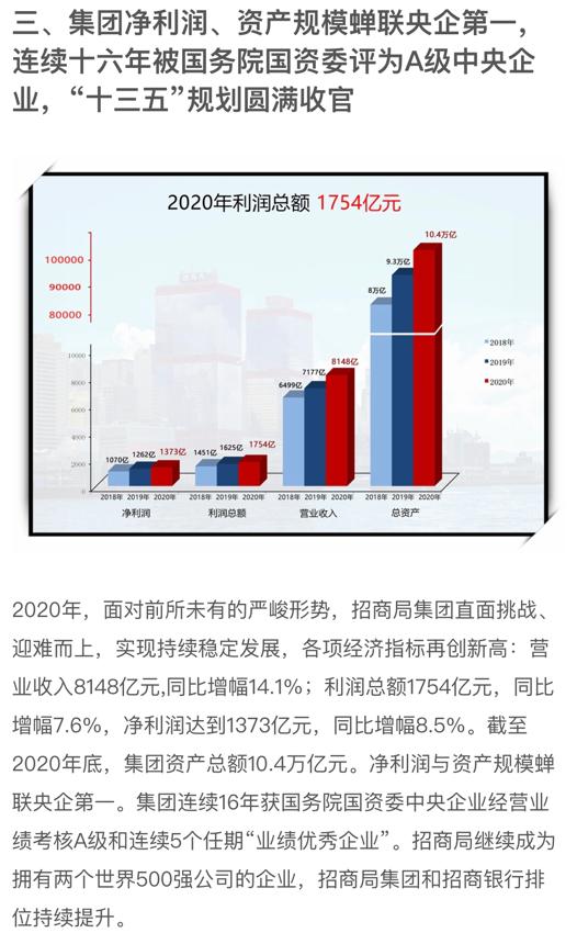 李鸿章的绝唱,招商局是如何成为资产超过10万亿的央企一哥?