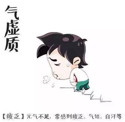 不知道自己什么体质,不知道自己属于什么肤质