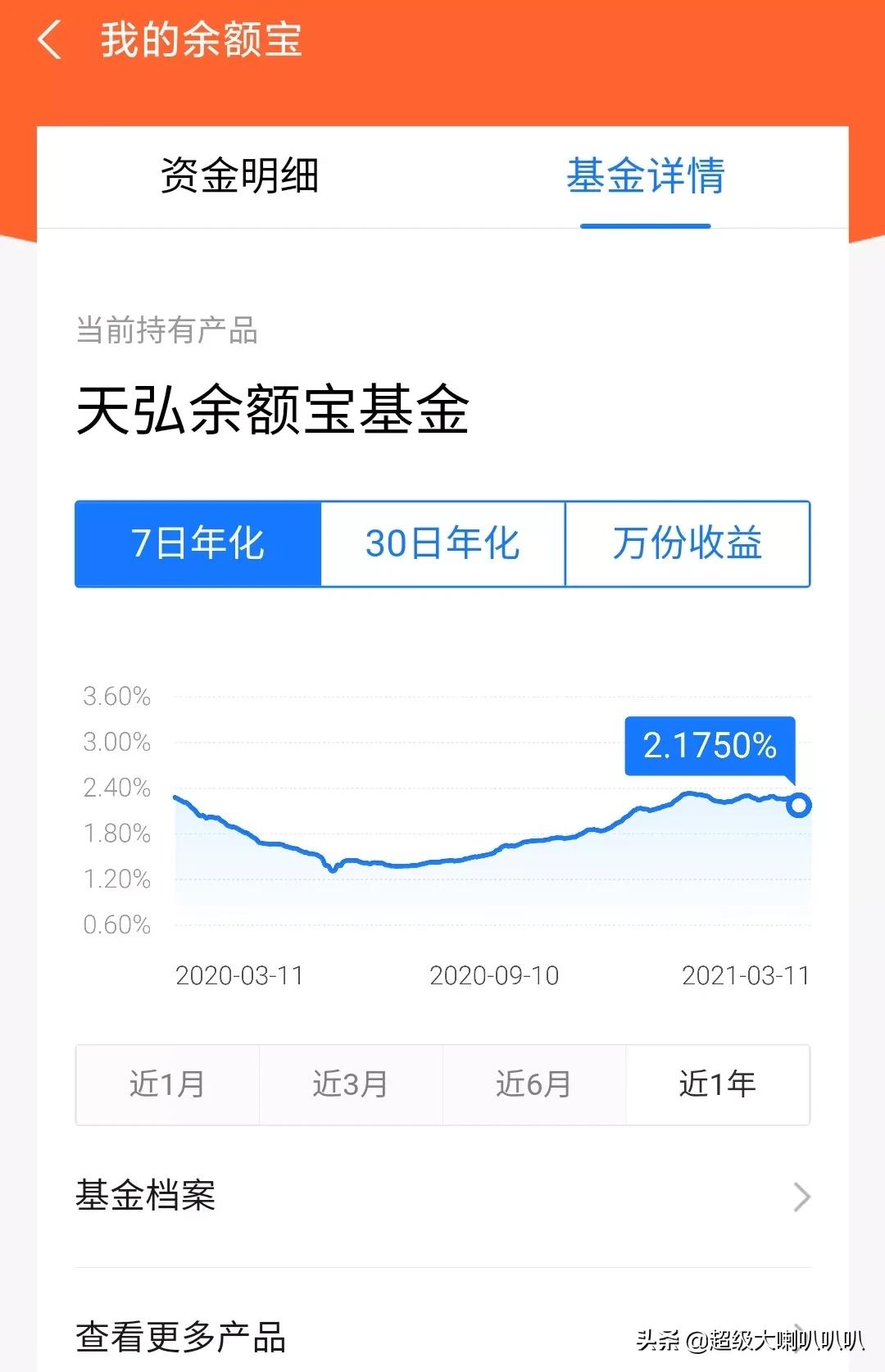 两万元炒股每天可以挣300吗,两千块钱炒股每天可以盈利50块吗
