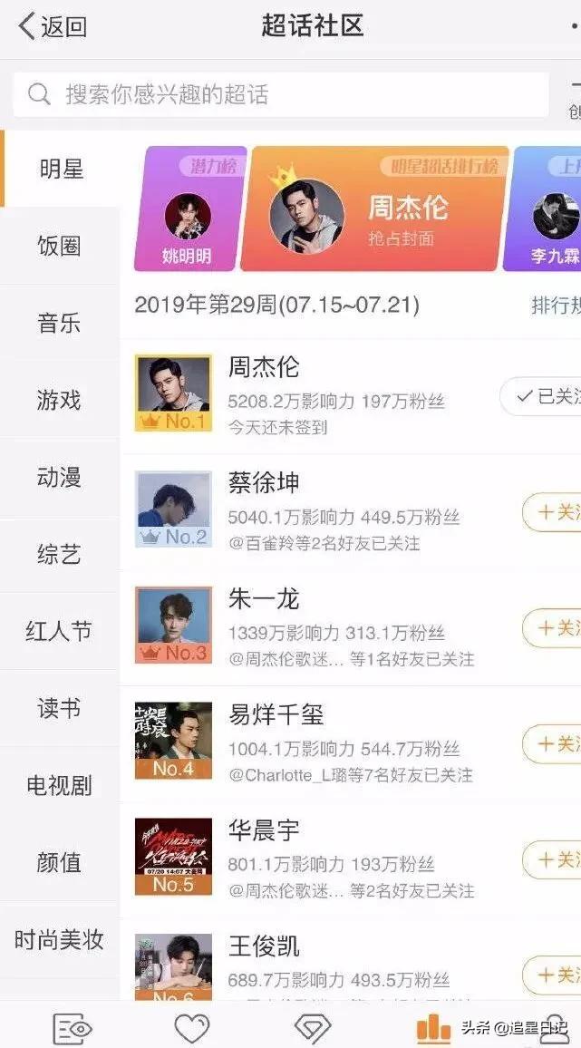 蔡徐坤2018的黑梗有哪些,蔡徐坤如何看待黑粉玩梗