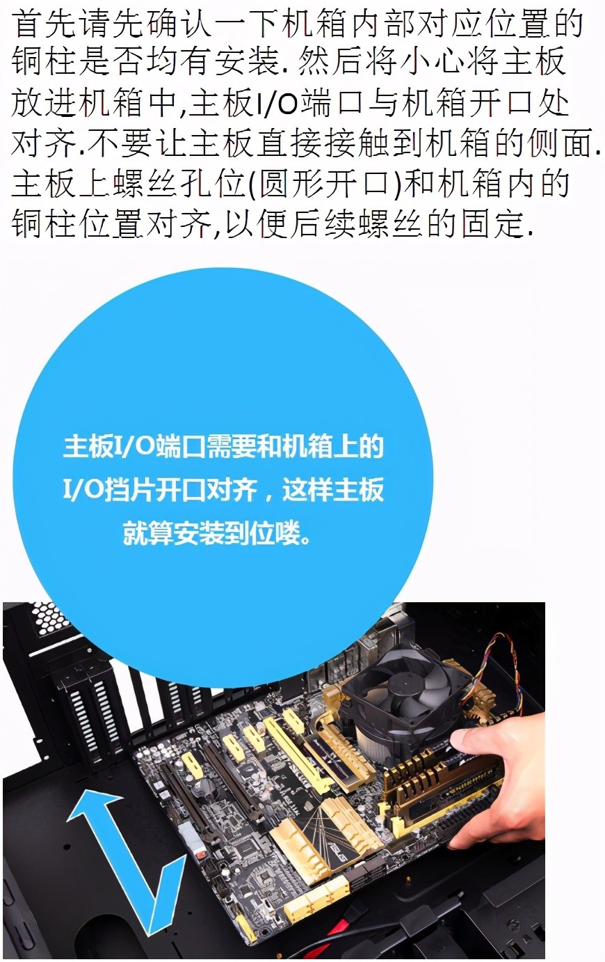 装机完成之后怎样装电脑,史上最详细装电脑教程