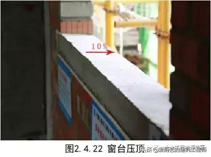 建筑主体结构施工图纸讲解,工程实体质量精细化图集