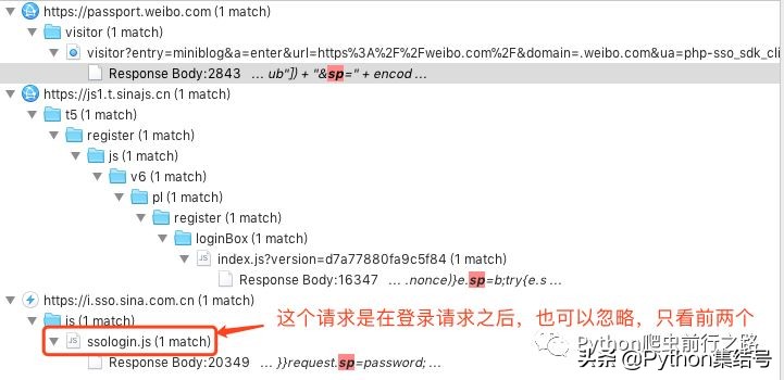新浪微博可以登录抖音吗,手机新浪微博pc网页版
