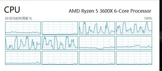 dnf满级游戏攻略,dnf现阶段游戏日常攻略