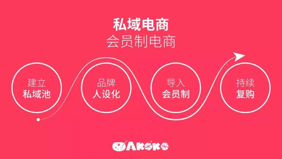 国民烘焙坊品牌曲奇饼,国民烘焙大品牌