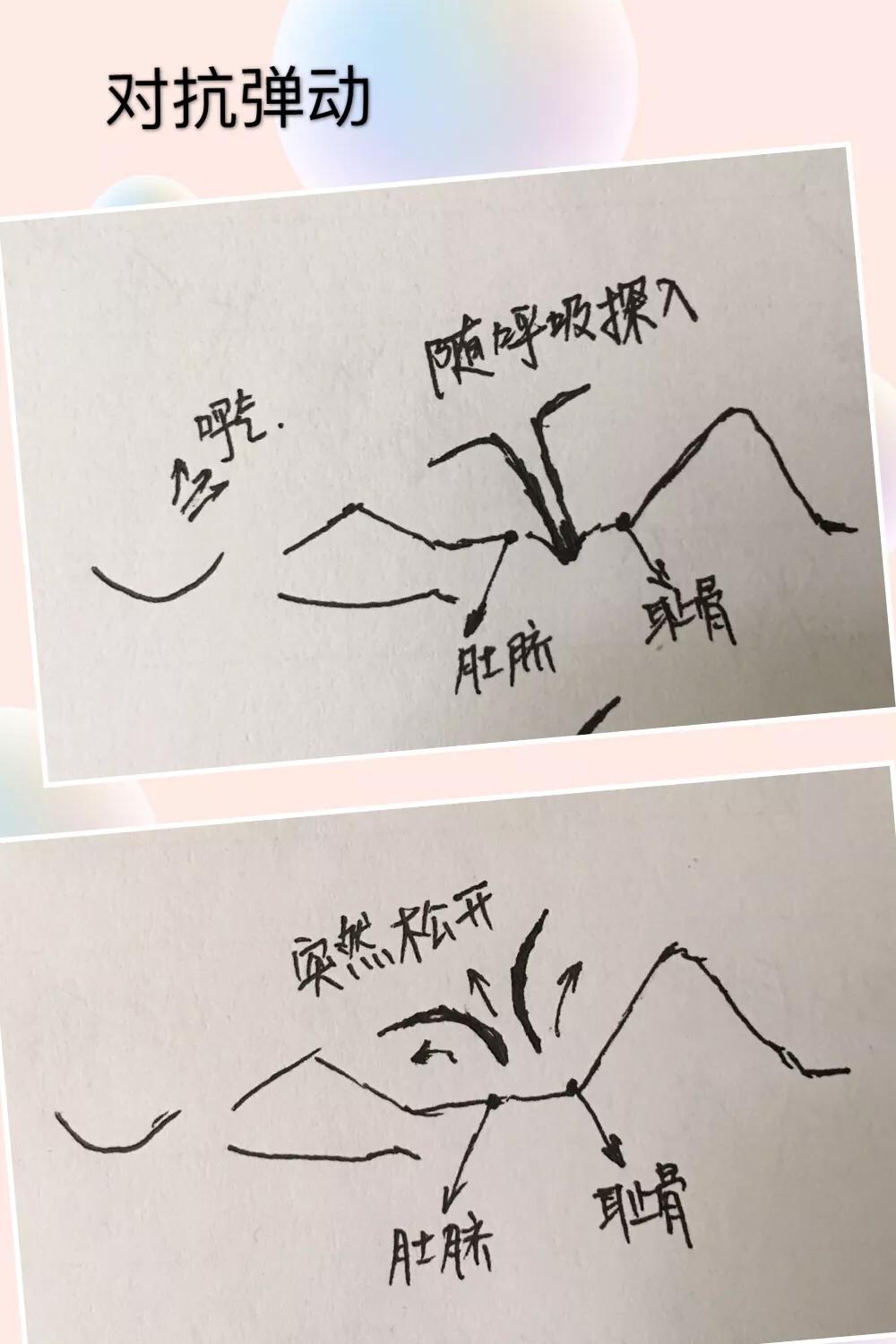 产后子宫下垂、漏尿,便秘,医生都没啥好办法,这2招却很管用