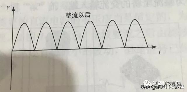 什么是电容电路图解,什么是电容简单理解