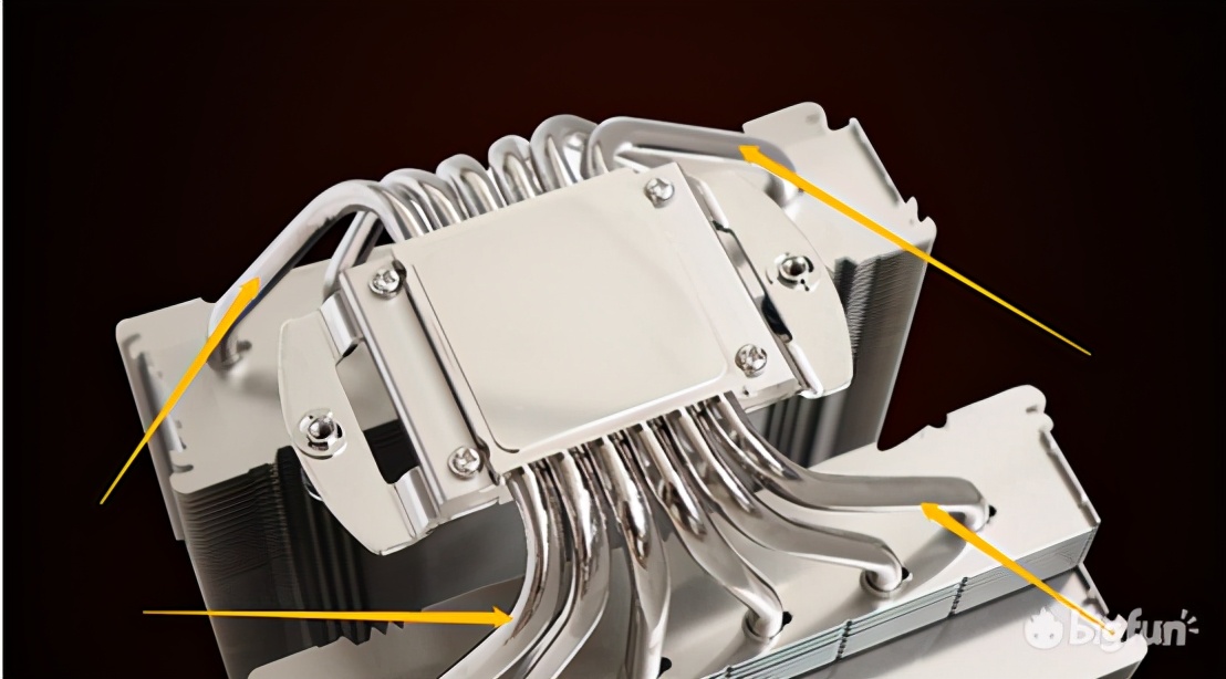 家用台式电脑怎么选择散热器,电脑散热器根据什么来选择