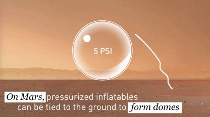 2025年火星移民计划,2025火星移民计划