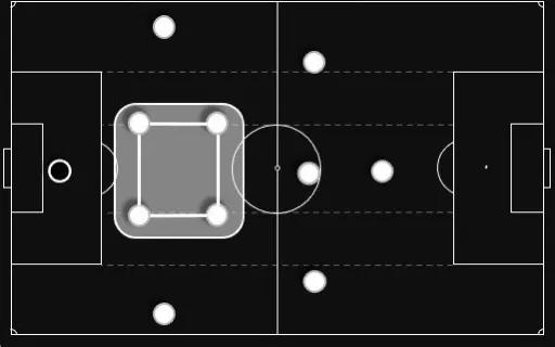 4-2-4阵型的优缺点,分析4-3-3阵型最经典的一场比赛
