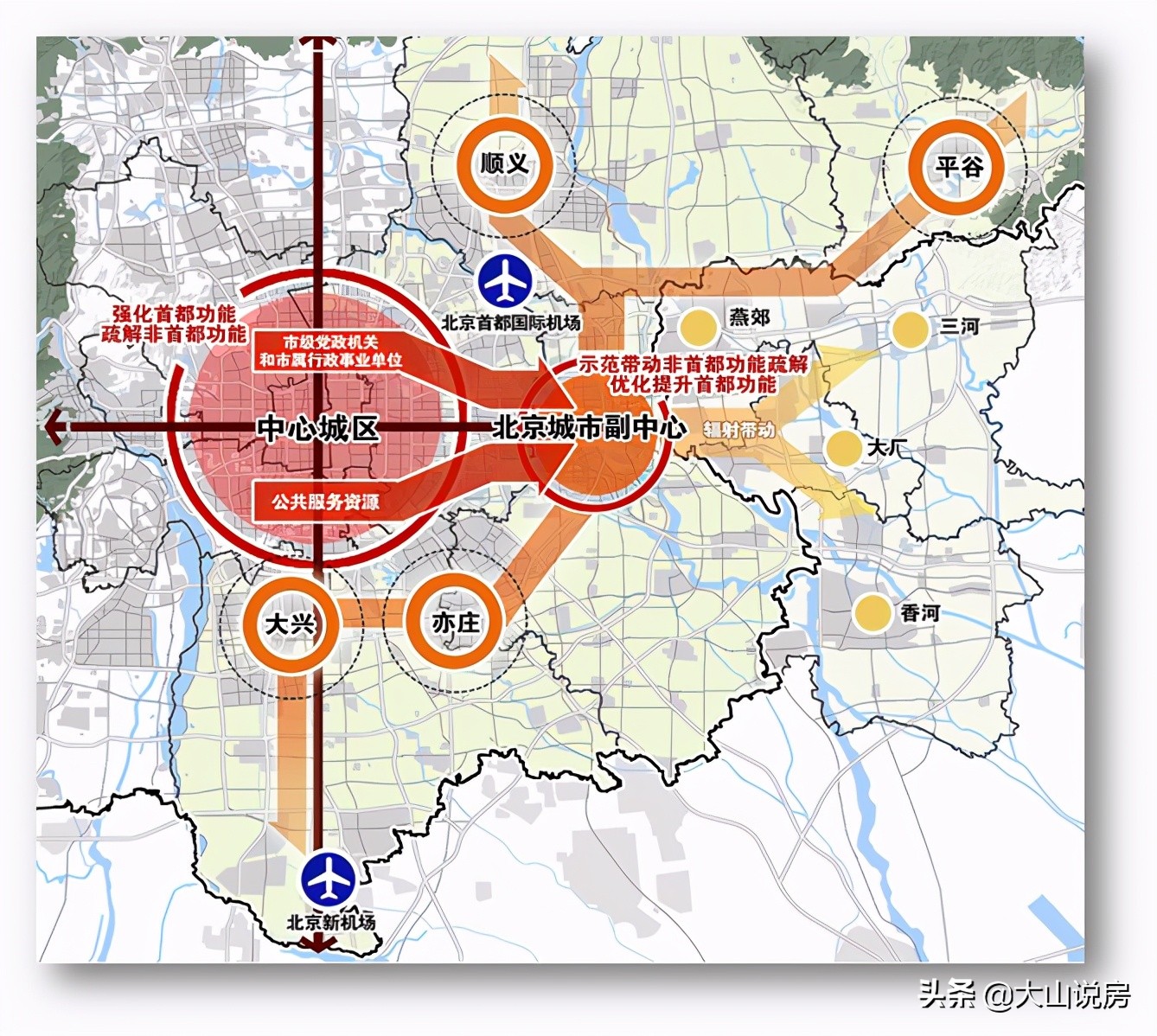人口对城市房价的影响,人口多对城市发展有什么影响