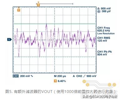 稳压器噪音大怎么消除,稳压器能减少噪音吗