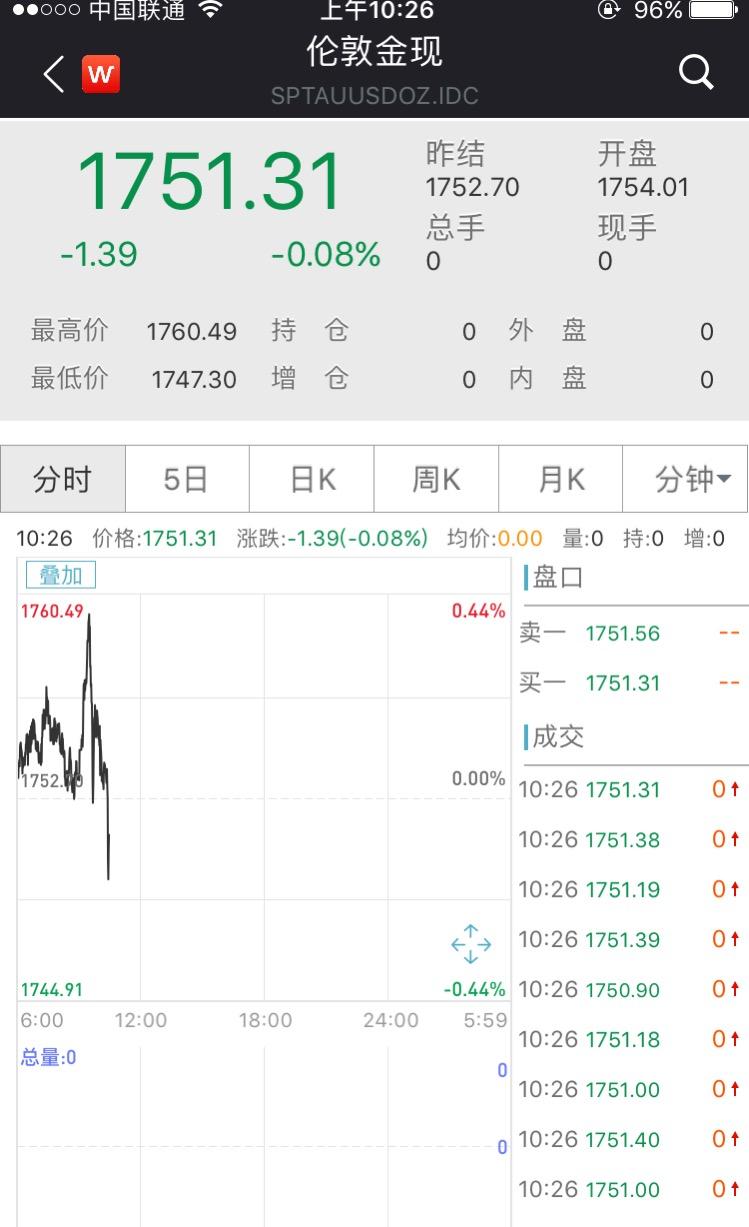 股市暴涨背后的危机,股市尾盘惊魂大跳水