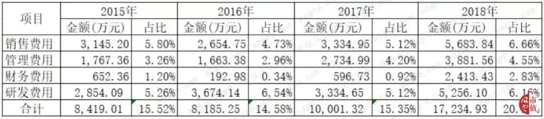 新能源行业的破局,新能源行业走下坡路