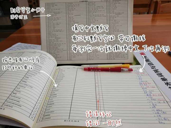 学霸英语背单词秘籍,英语考好秘诀背单词