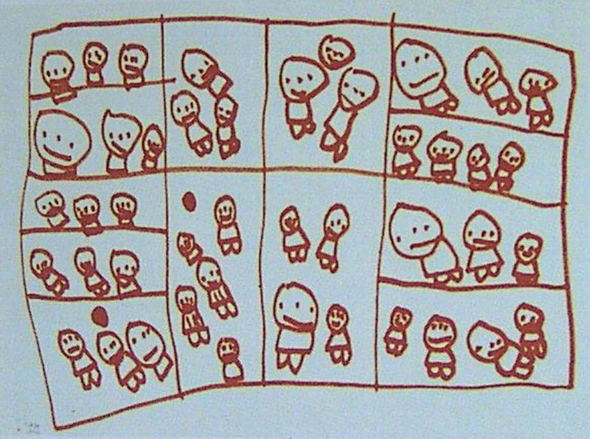 孩子学绘画如何选择绘画班,为什么不能太早学画画