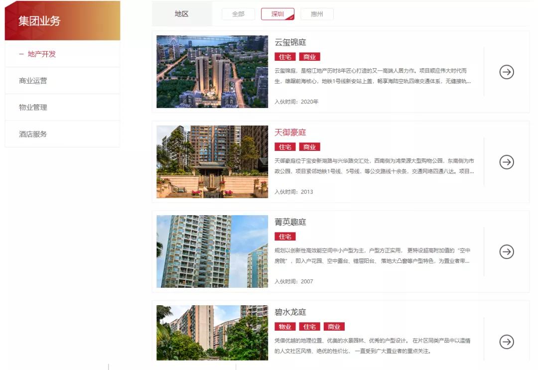 榕江壹号院近况,榕江壹号院值得买吗