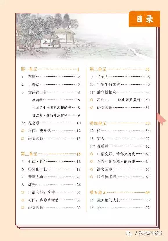 旧版小学语文1-6年级下册教材目录,小学1-6年级语文人教版教材