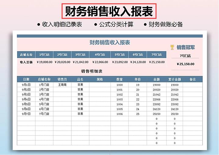 20张财务报表模板,录入数据自动生成,附一份财务收支管理系统