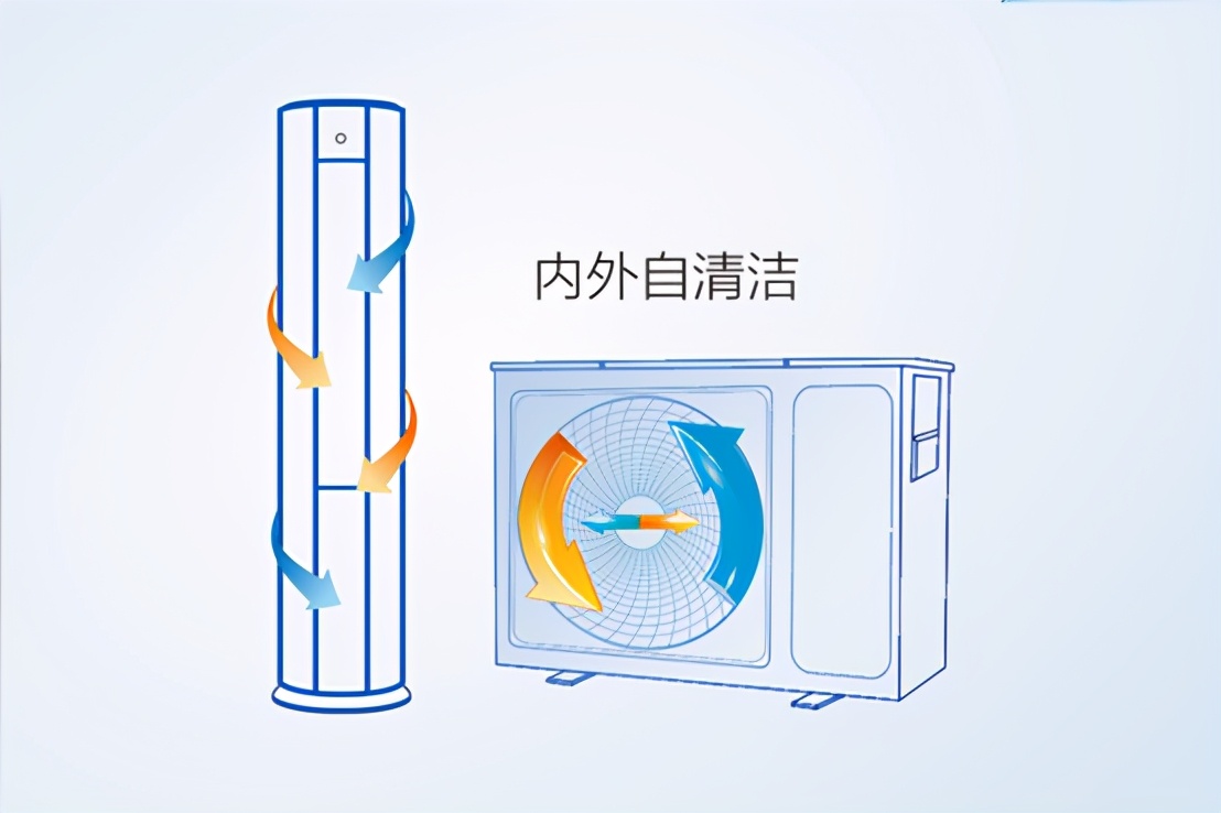 海尔haier218升无霜三门冰箱,海尔haier10kg全自动滚筒洗衣机