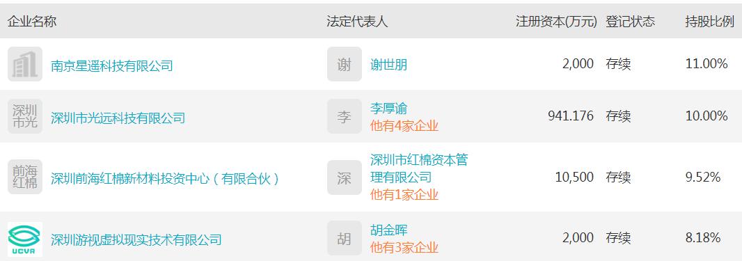 一家持续进步的企业,一家被严重低估的企业