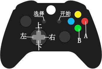 一个有情怀的网站，无需*载下**，在线畅玩上千种街机游戏