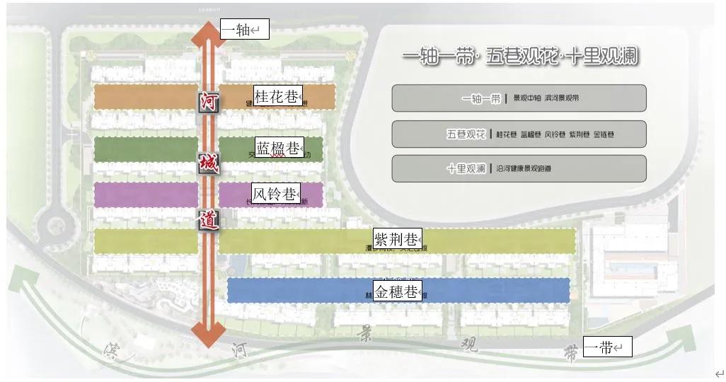 中海•十里观澜“世界大同的理想生活,就是住在洋房里”