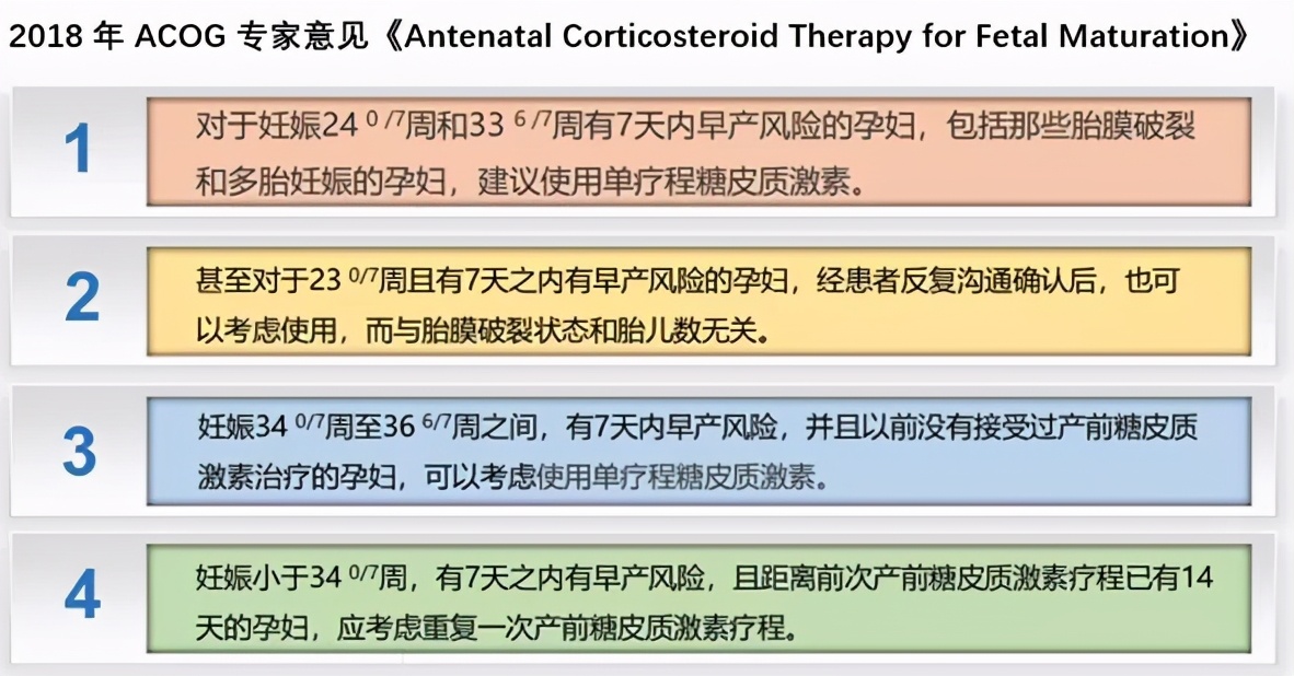 早产的预测和预防指南,目前用于预测早产的常用方法