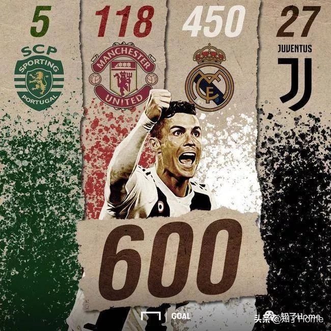 c罗时尚被套,c罗床单四件套时尚潮流