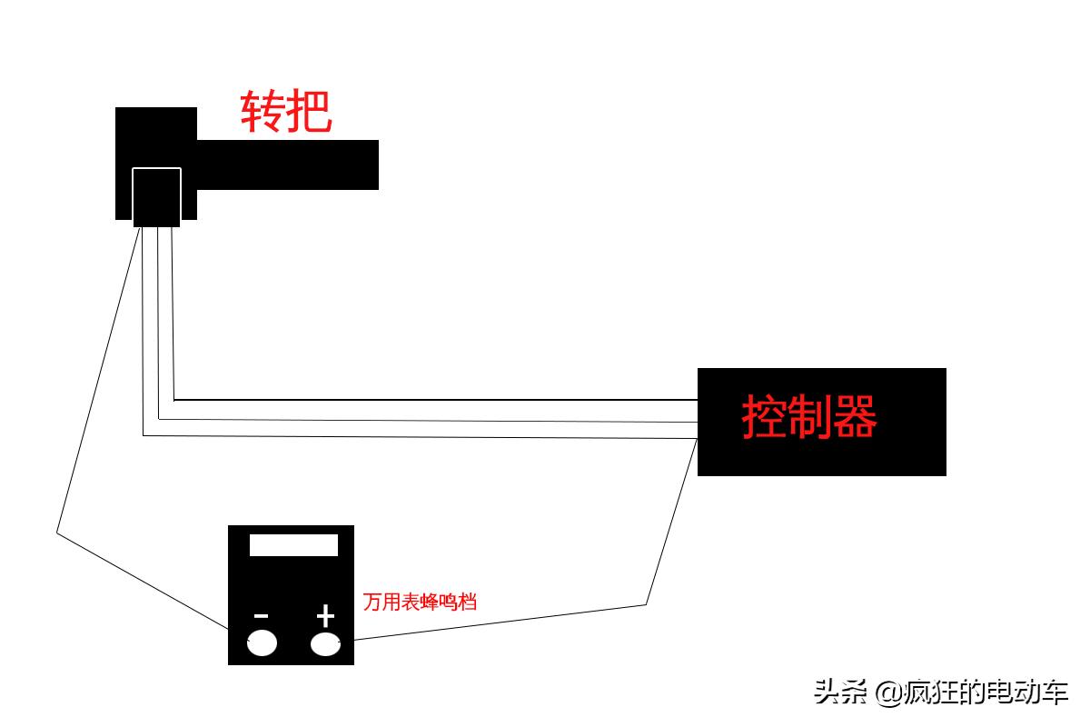 维修霍尔,修车师傅会帮你换霍尔吗