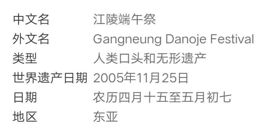 端午节再谈韩国剽窃文化申遗,咱们中国的好玩意要怎么防止被偷?